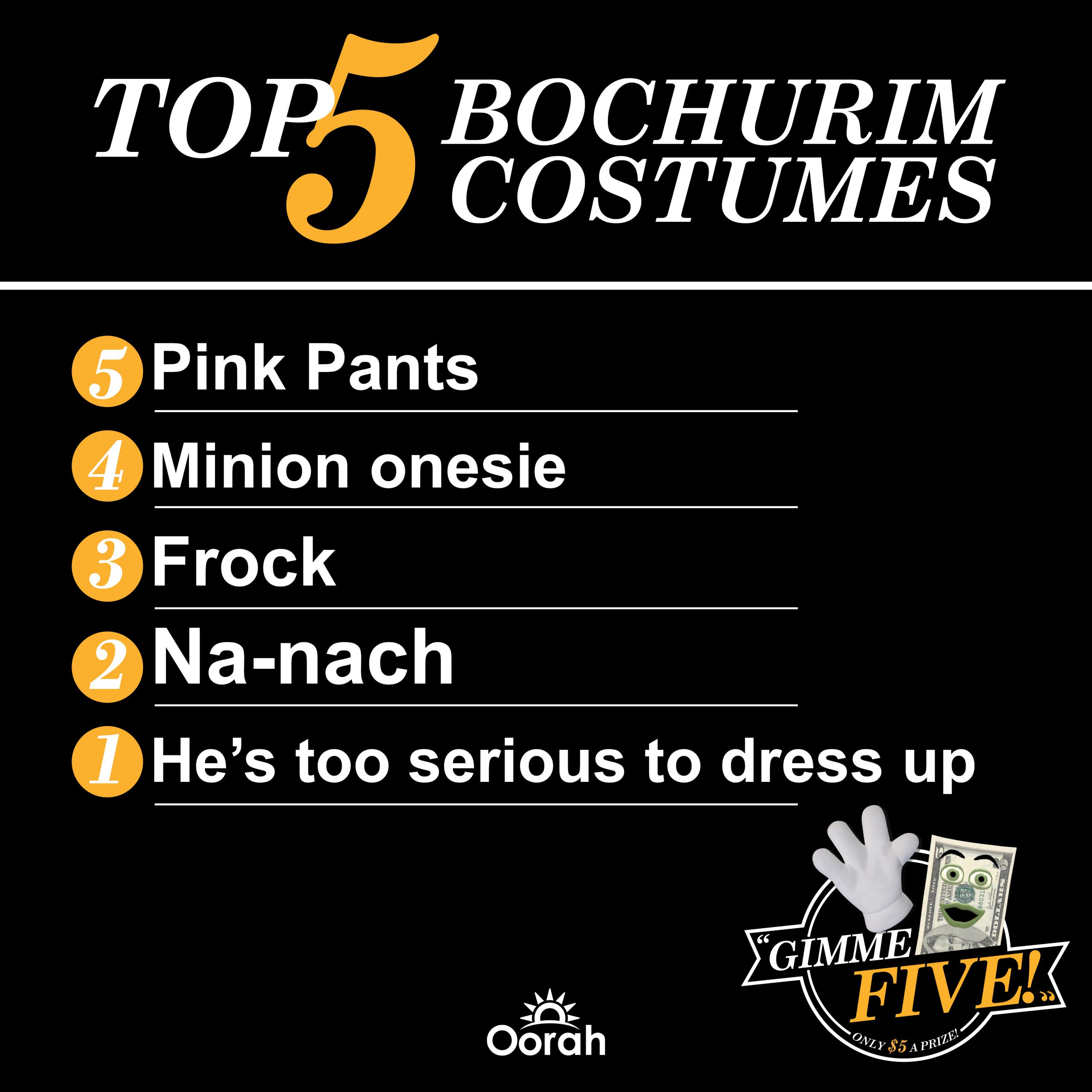 Purim Jokes, Riddles, and Memes - Jewish Resources