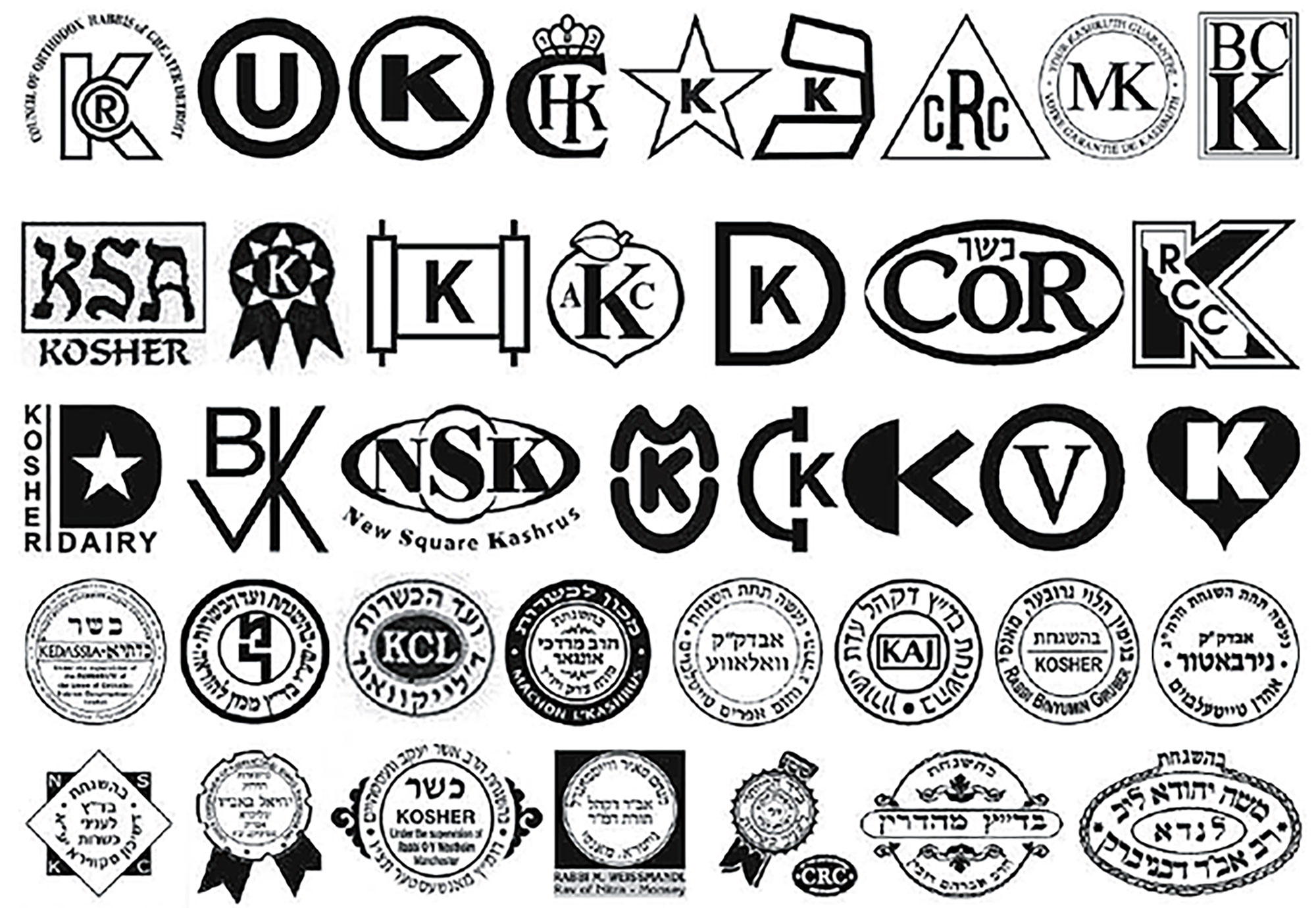 world of kosher - kosher symbols